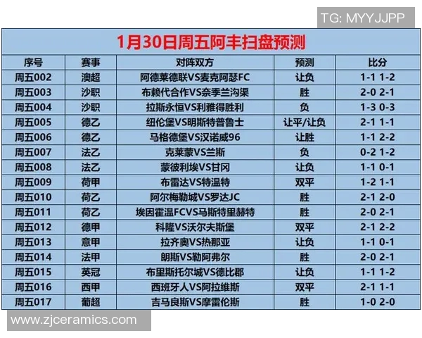 中国对阵意大利竞彩分析及预测精彩赛事前瞻与投注建议